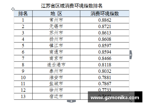 9001诚信金沙61分40板21助攻7断9帽!盘点总决赛5大数据之最,哪个有望被打破_ - 副本 (2)